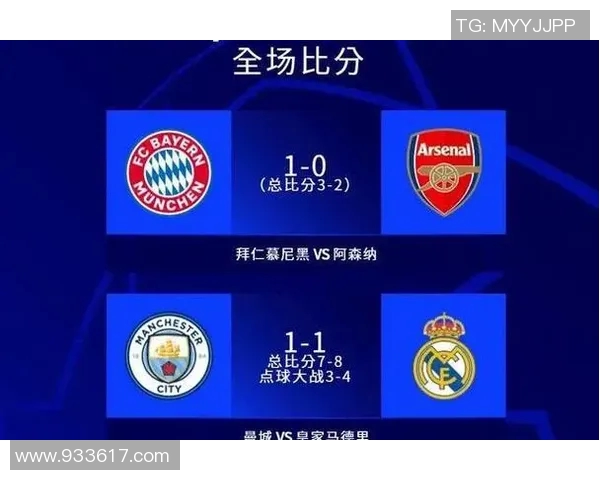 拜仁与皇马最新对决情报分析及赛前预测全解析
