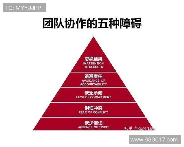 成都乒乓球队团队协作表现的数据分析与提升策略探讨MBA