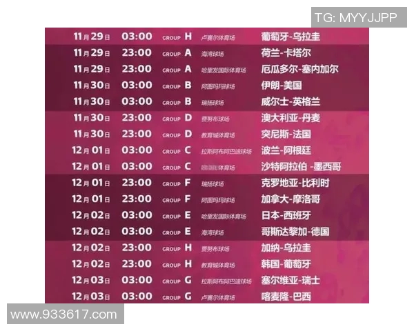 卡塔尔与中国比赛时间安排及结束时间预测分析 卡塔尔与中国比赛时间安排及结束时间预测分析